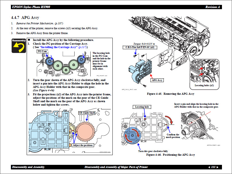 EPSON RX700 Service Manual-6